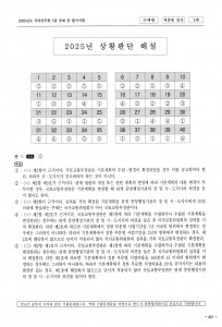 ��ǰ ������